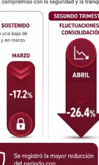 Noticias de Puebla