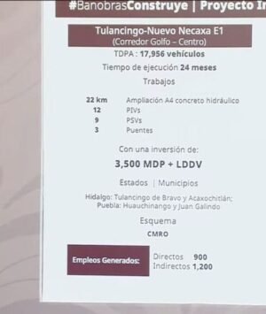 Noticias de Puebla